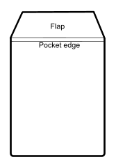 Pocket with flap with square corners, flap shaped to tuck in.