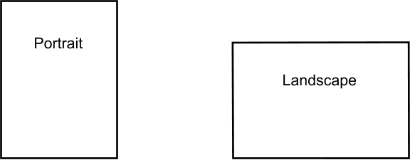 landscape vs portrait size